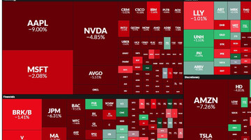 Tech stocks plunge after Trump imposes tariffs