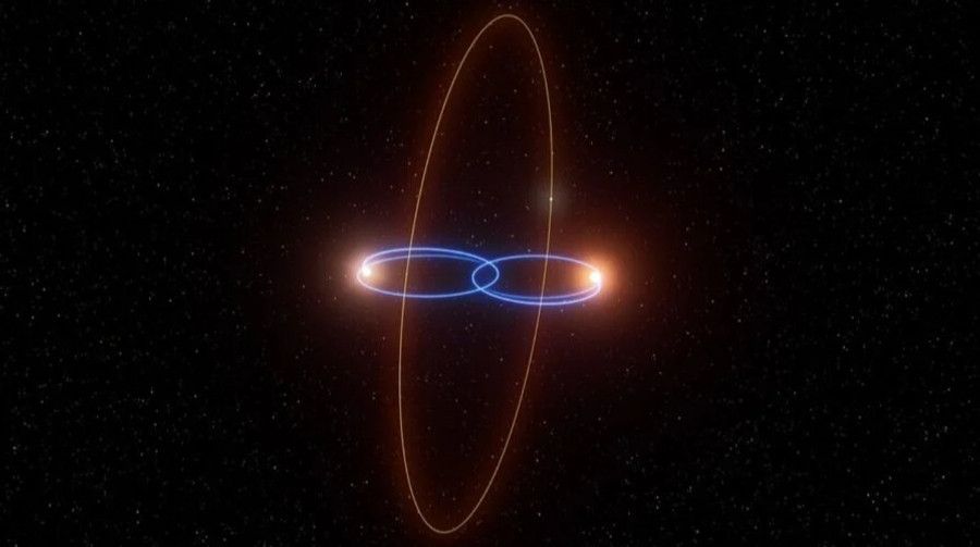 Astronomers have discovered a unique exoplanet that rotates at a 90° angle between two stars