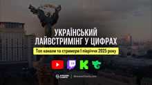Streams Charts: новини та політика абсолютно домінують в українському стримінгу