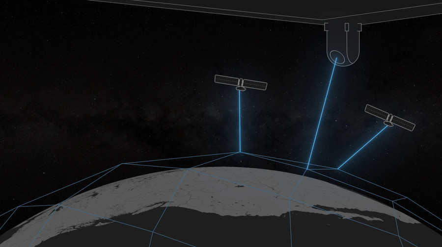The US Army is testing SpaceX's Starshield laser satellite communications system