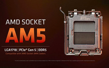 AMD Socket AM5 – це надовго