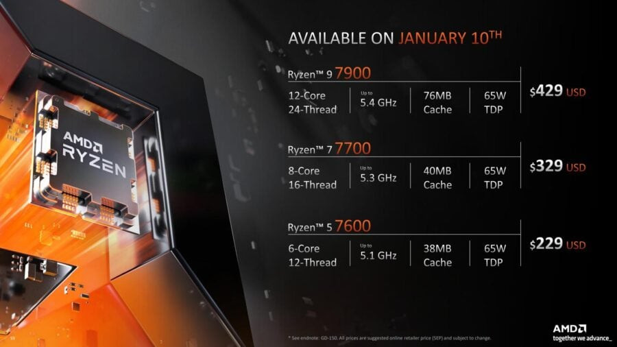 AMD announced Ryzen 7000 processors with a TDP of 65 W
