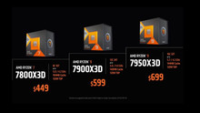 Ryzen 7000X3D prices and sales start dates: now official