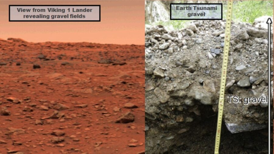 Scientists have discovered that Mars had an asteroid impact similar to the one that killed the dinosaurs