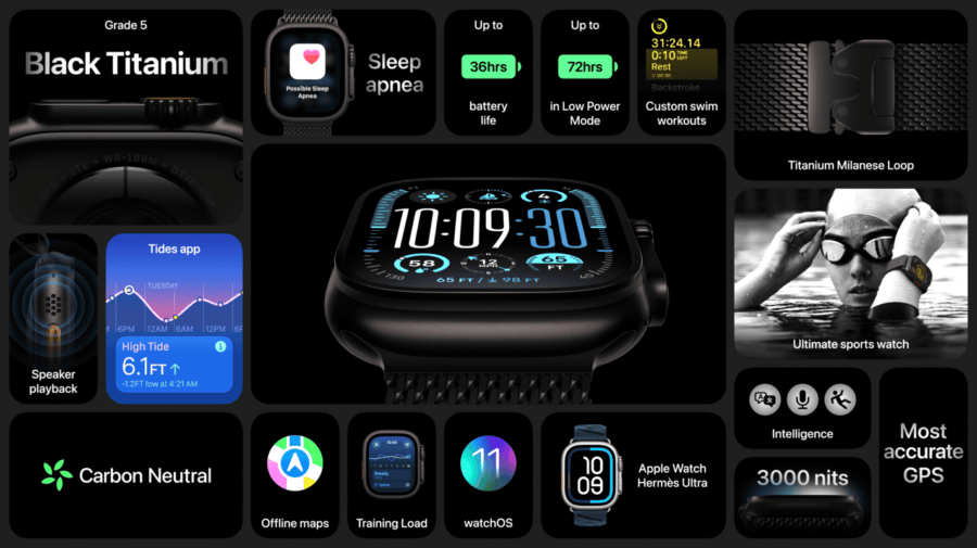 Apple has announced a new model of Apple Watch Ultra 2 with a titanium black case and strap