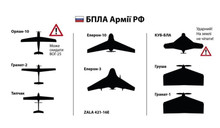Memo for the soldier: how to distinguish Ukrainian UAV from enemy UAV