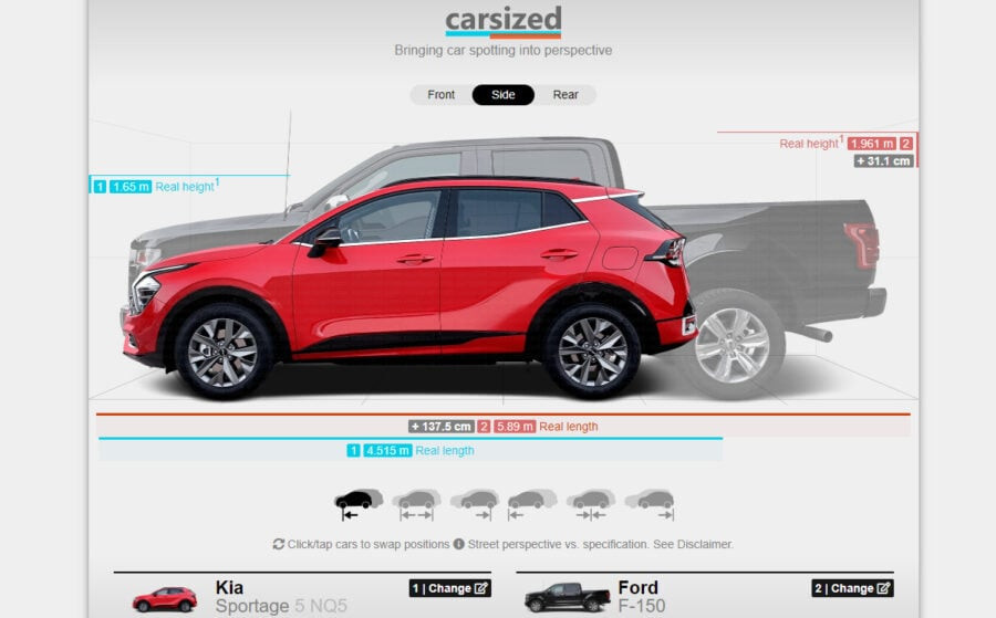 Carsized, a website for comparing car sizes