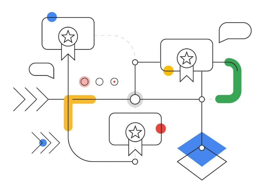 Google запускає навчальну програму «Розвивайте кар’єру з Google Cloud» для підтримки українського бізнесу та ІТ-фахівців