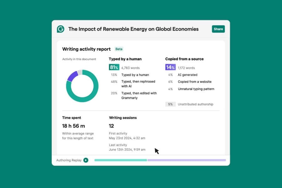 Grammarly запускає новий інструмент для виявлення тексту, який написав ШІ