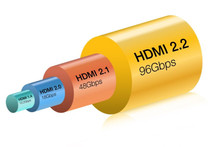 A new HDMI 2.2 standard has been announced with a bandwidth of 96 Gbps and the Ultra96 cable.