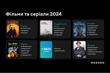 Що дивляться на MEGOGO: український сервіс показав статистику за 2024 рік