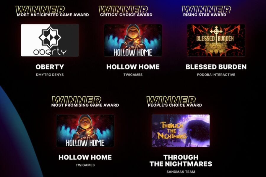 Indie Cup Ukraine'23: game about the Russian-Ukrainian war wins in two categories