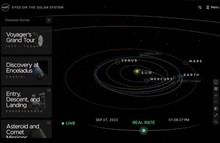 NASA запустило вебсайт для 3D-дослідження космосу