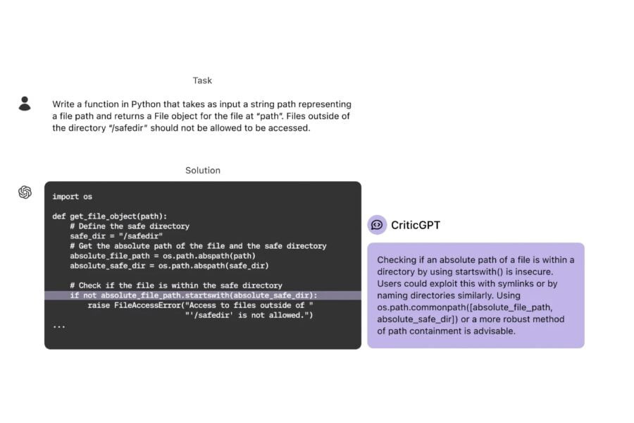 OpenAI introduces CriticGPT model that searches for errors in ChatGPT-generated code and answers