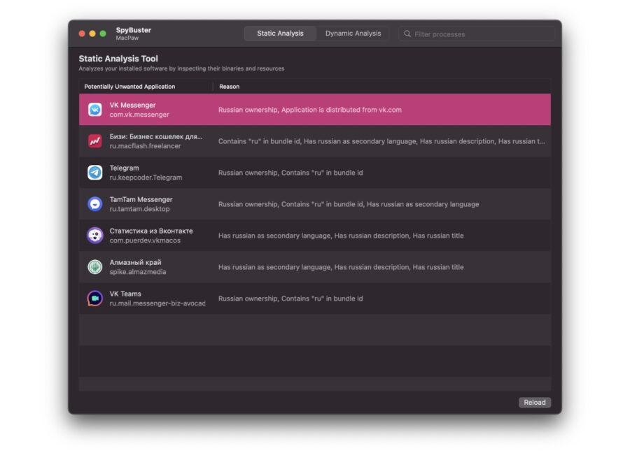 SpyBuster для macOS – програма від MacPaw для захисту від кіберзагроз