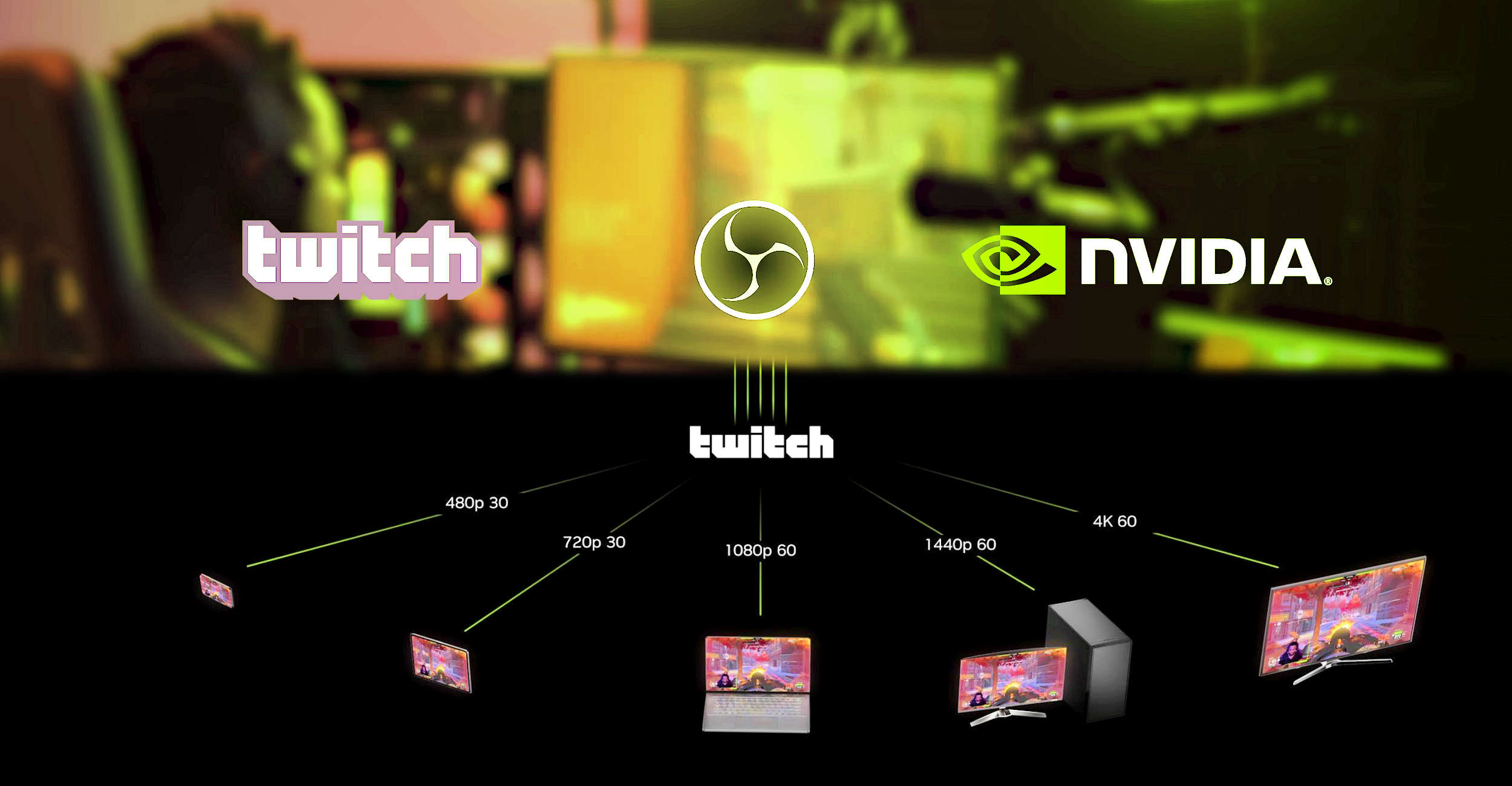 Twitch Obs And Nvidia To Improve Broadcasts For Streamers And Viewers Twitch Obs And Nvidia To Improve Broadcasts For Streamers And Viewers