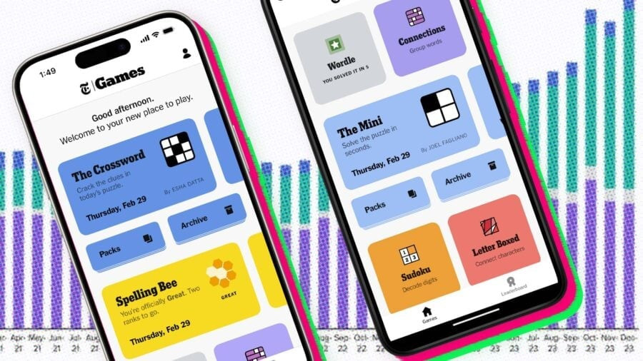 Hits like Wordle turn The New York Times into a gaming company