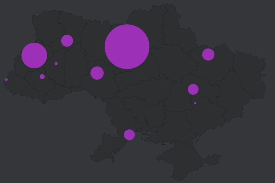 Top 25 game development companies of Ukraine