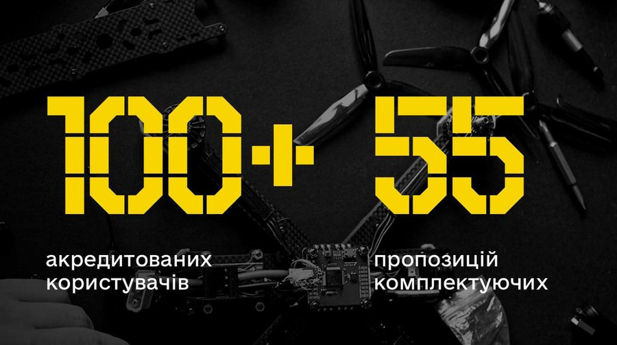 Антени, GPS-модулі та генератори для РЕБ: у Бібліотеці комплектуючих для зброї уже 55 пропозицій