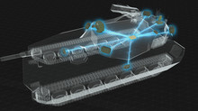 The US has created an AI system that will provide situational awareness on the battlefield
