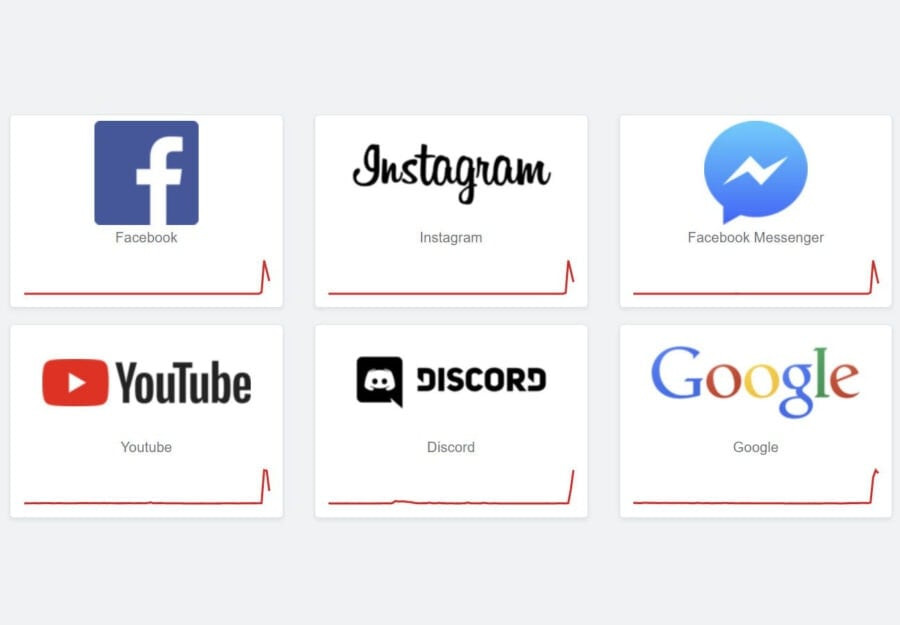 У Facebook, Instagram, Discord, YouTube та інших сервісів спостерігаються проблеми з роботою
