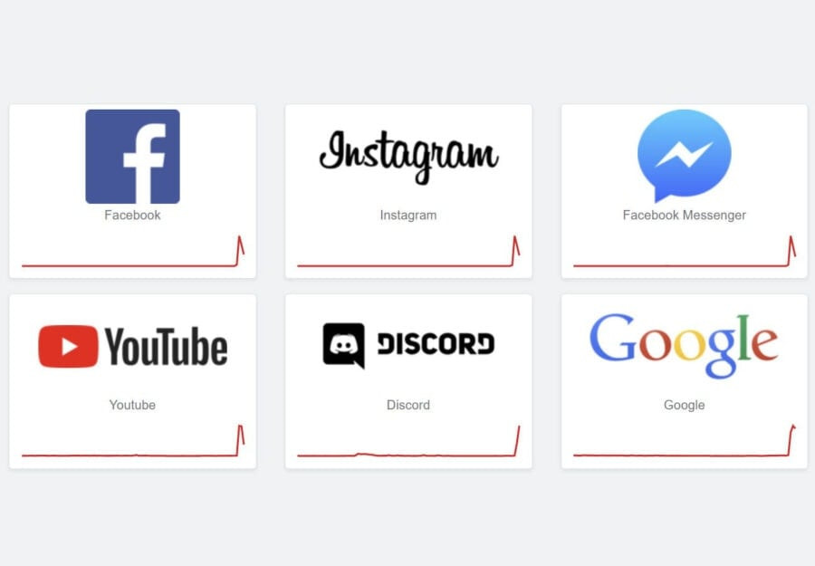 Facebook, Instagram, Discord, YouTube, and other services are experiencing problems