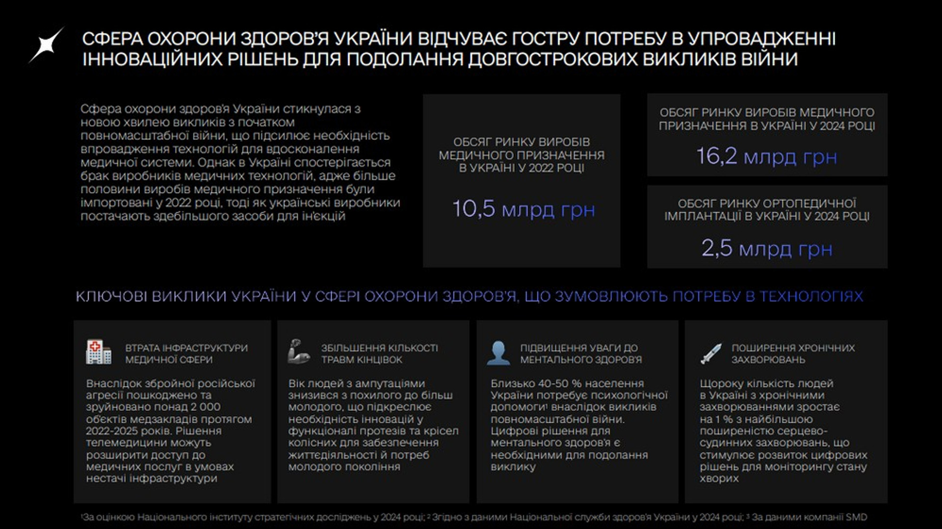 Скриншот із галузевої MedTech-стратегії від Мінцифри