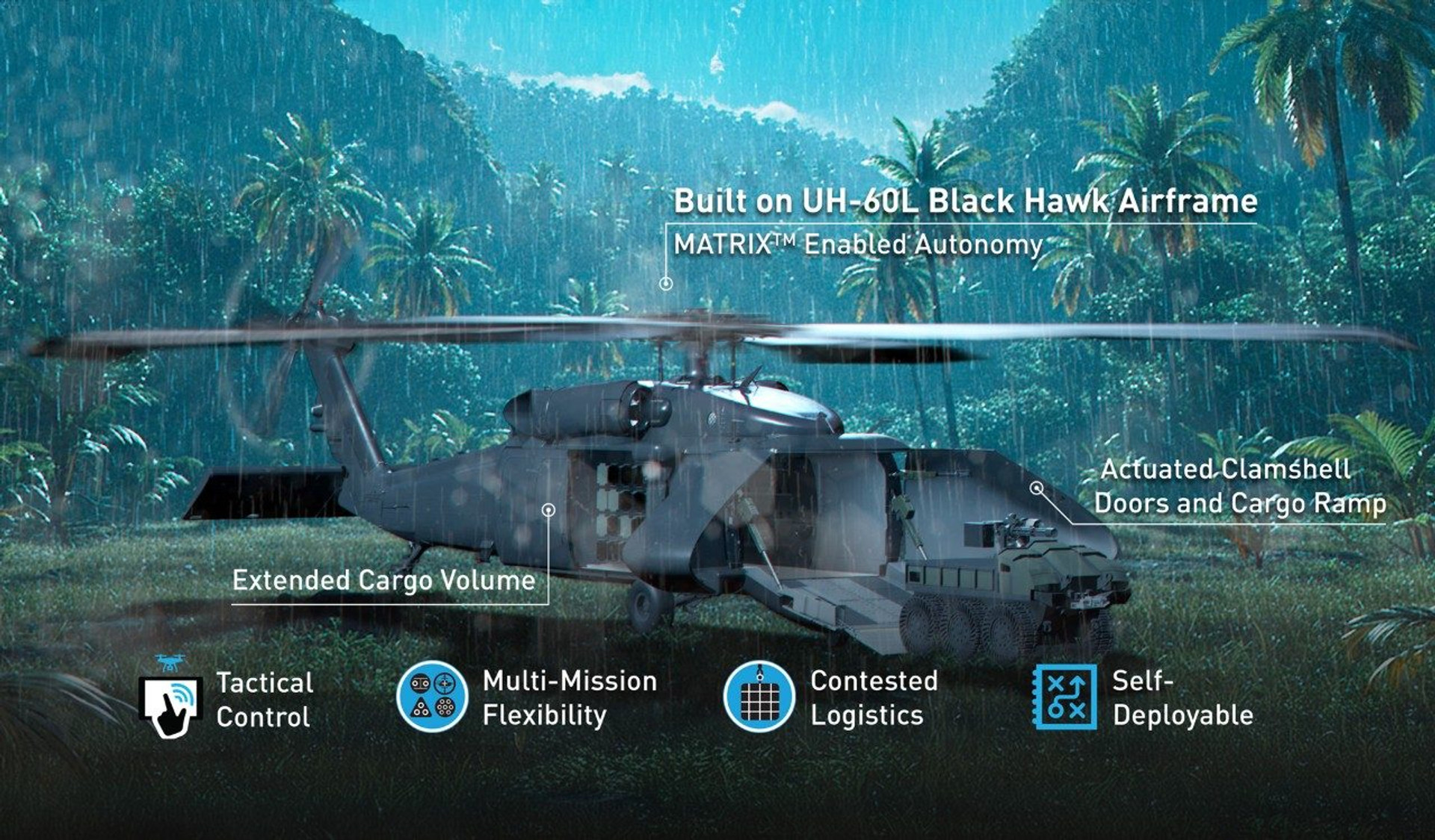 S-70UA U-Hawk