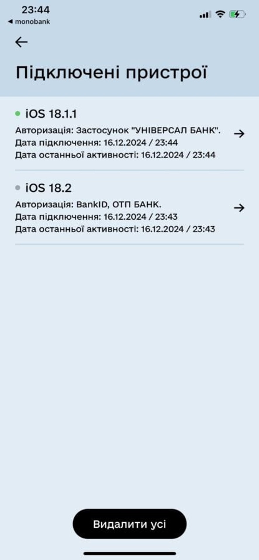 Дія