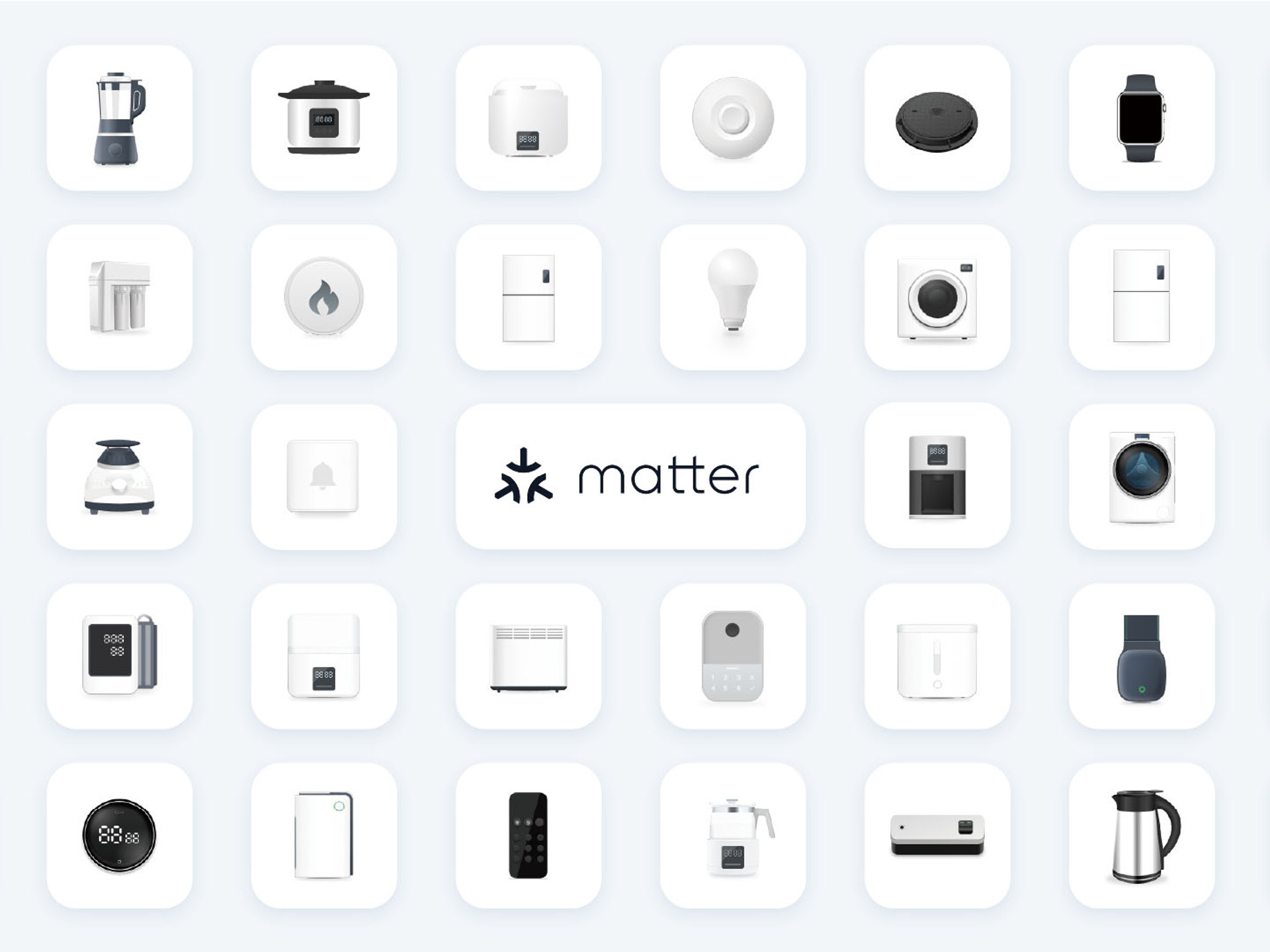 The number of devices that support Matter is constantly increasing