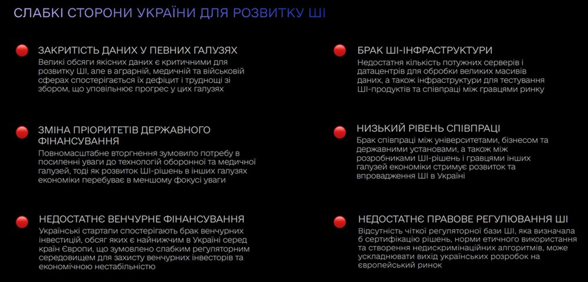 Скриншот із дослідження WINWIN AI: Аналіз сектору ШІ