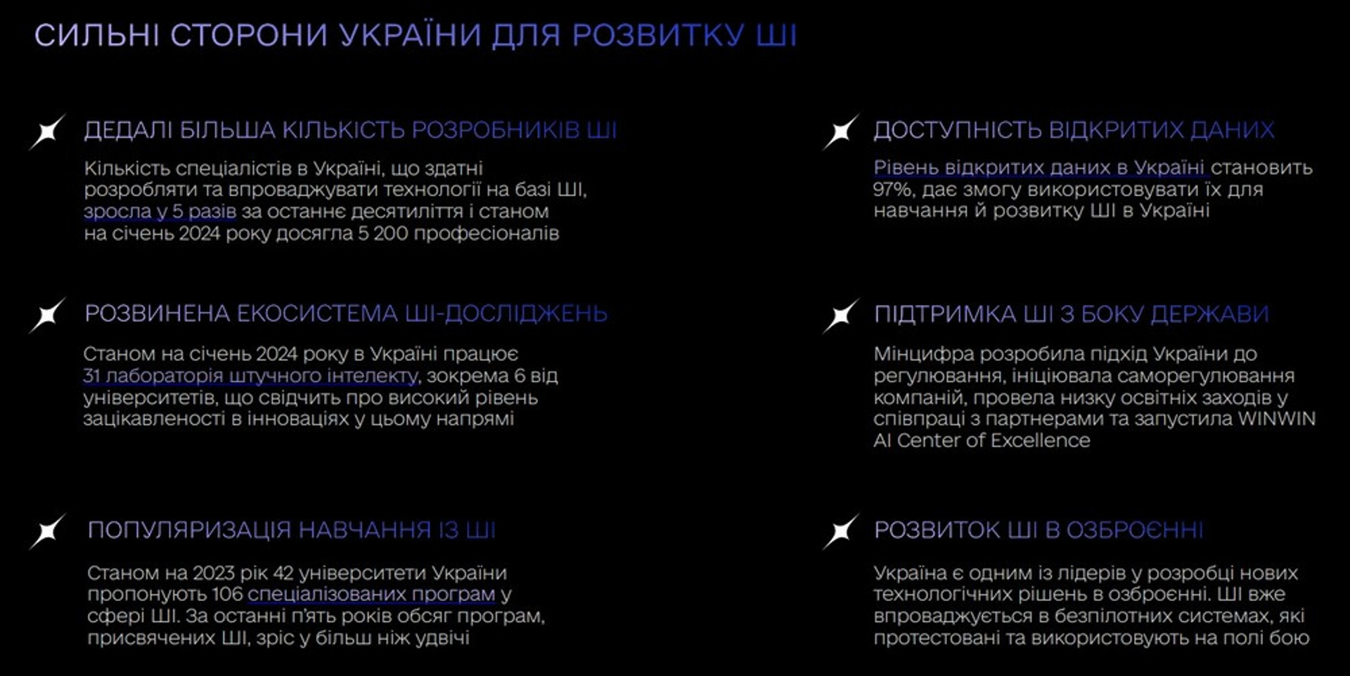 Скриншот із дослідження WINWIN AI: Аналіз сектору ШІ