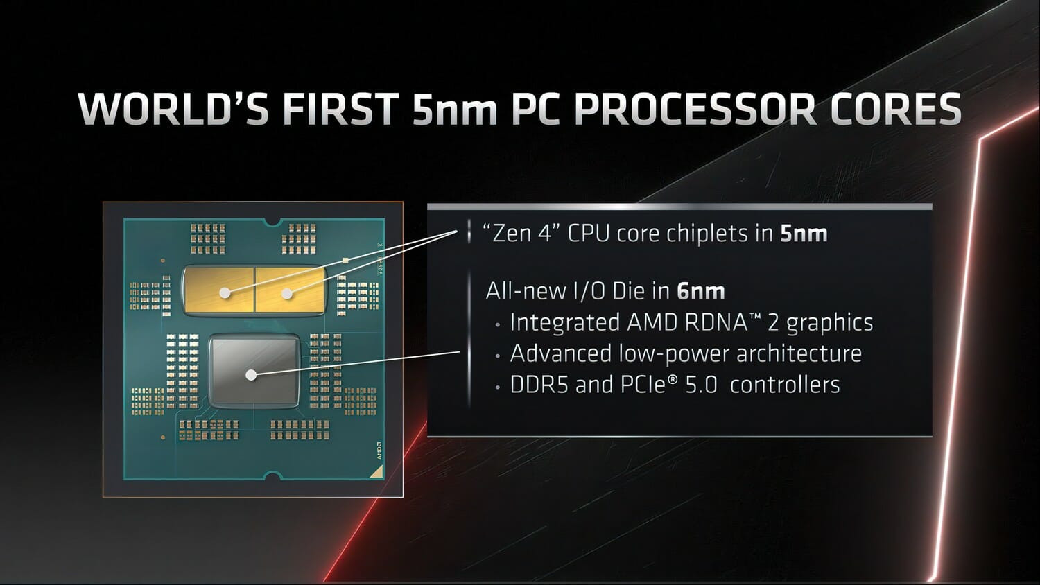 Ryzen 7000 chiplet structure