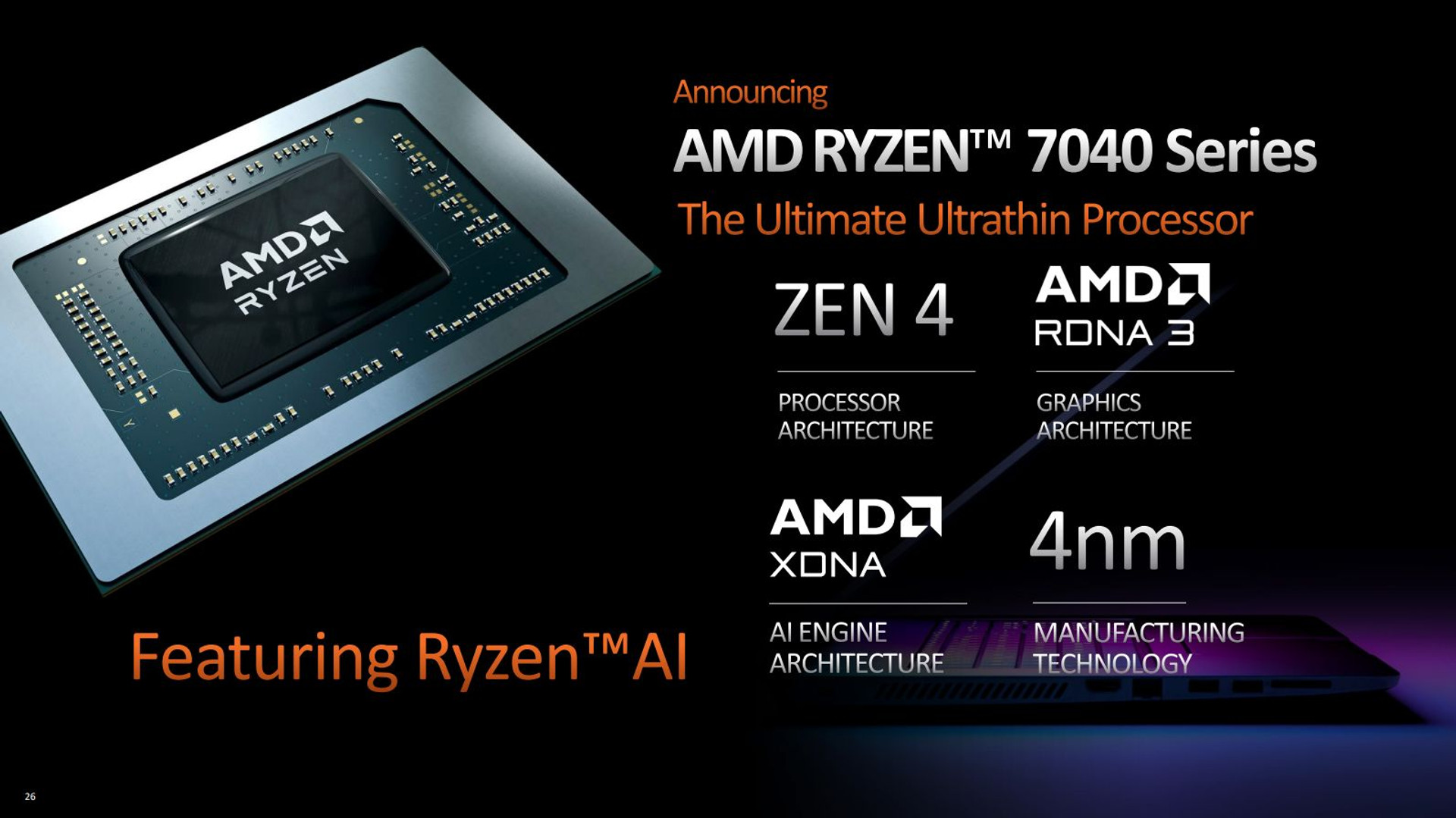 Ryzen 7040 features