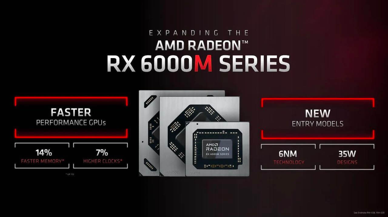 AMD RX 6000M series