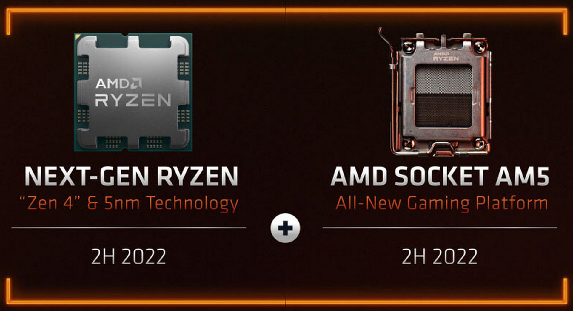 Socket AM5 CPU and socket