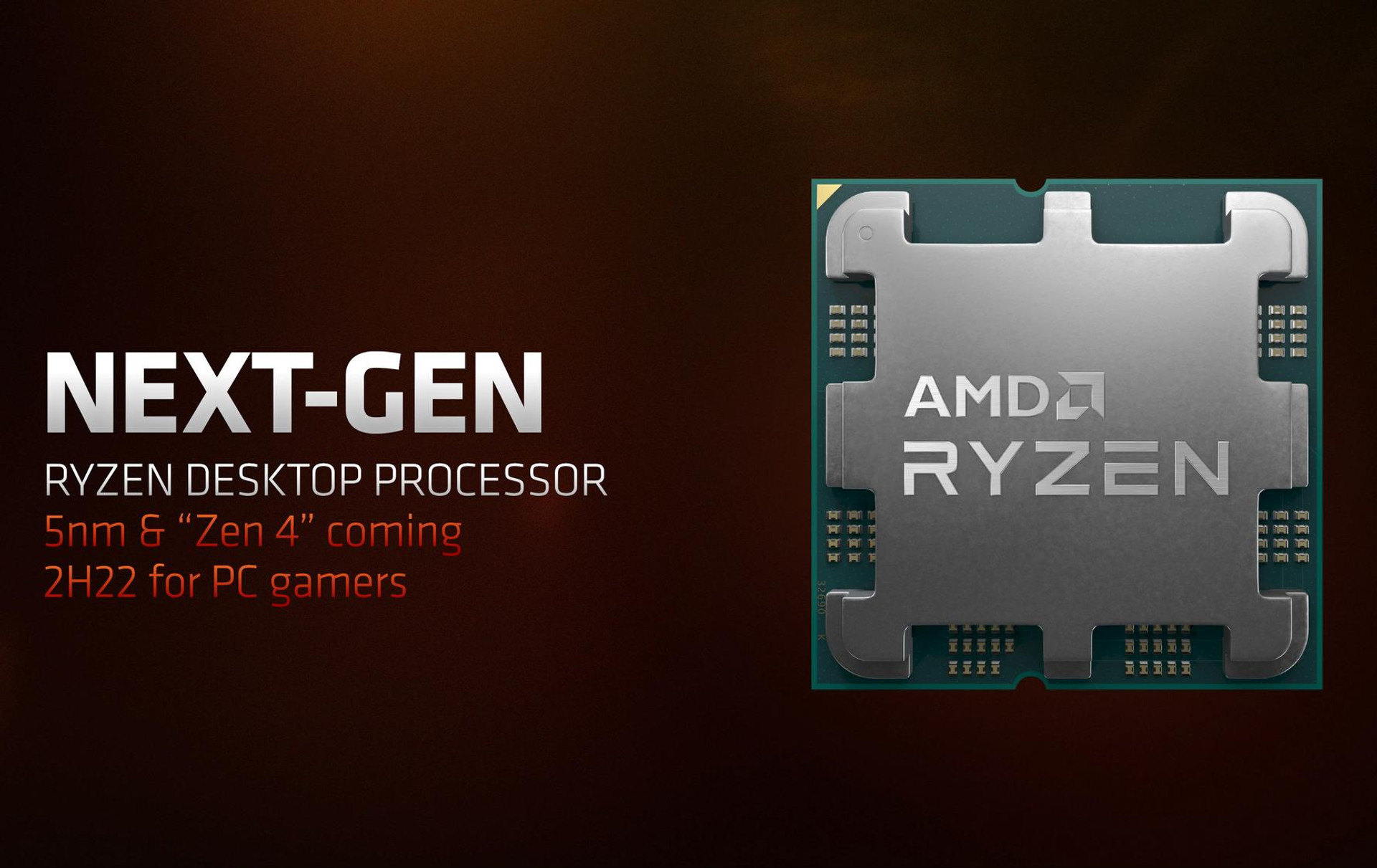 Socket AM5 Ryzen 7000