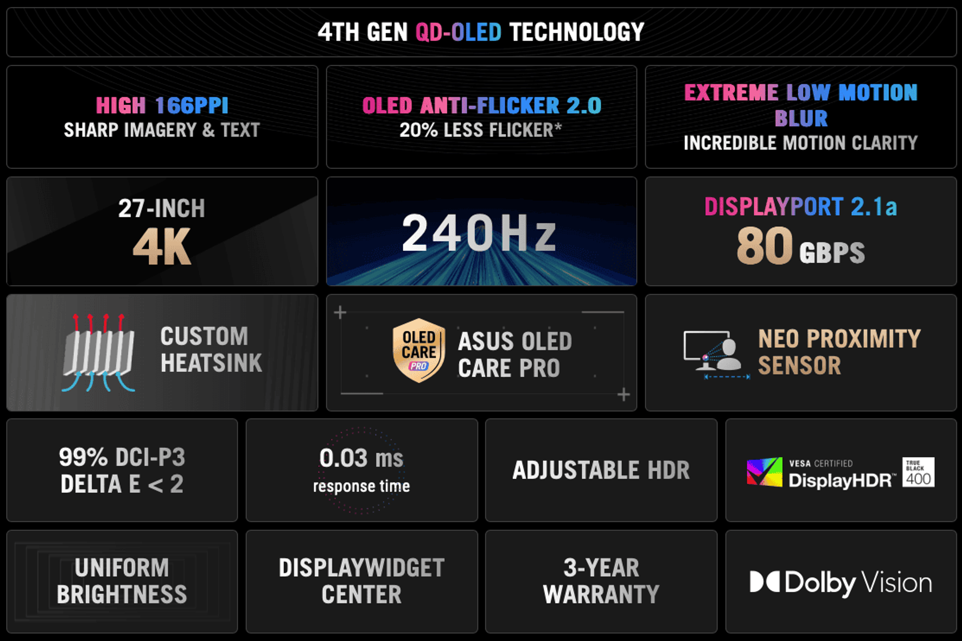 ASUS ROG Swift PG27UCDM
