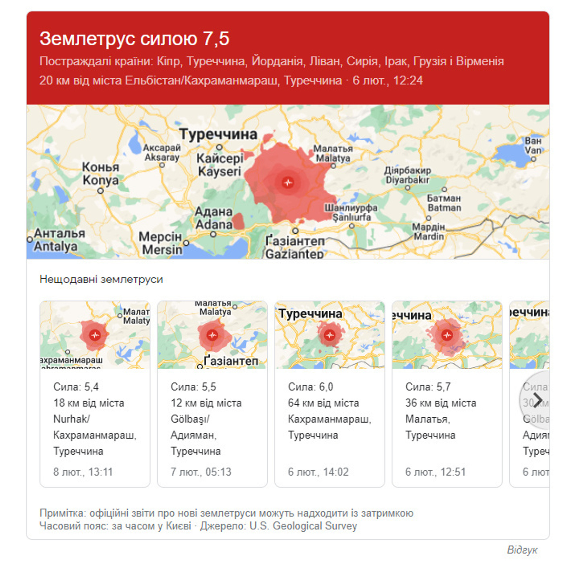 Все про землетруси