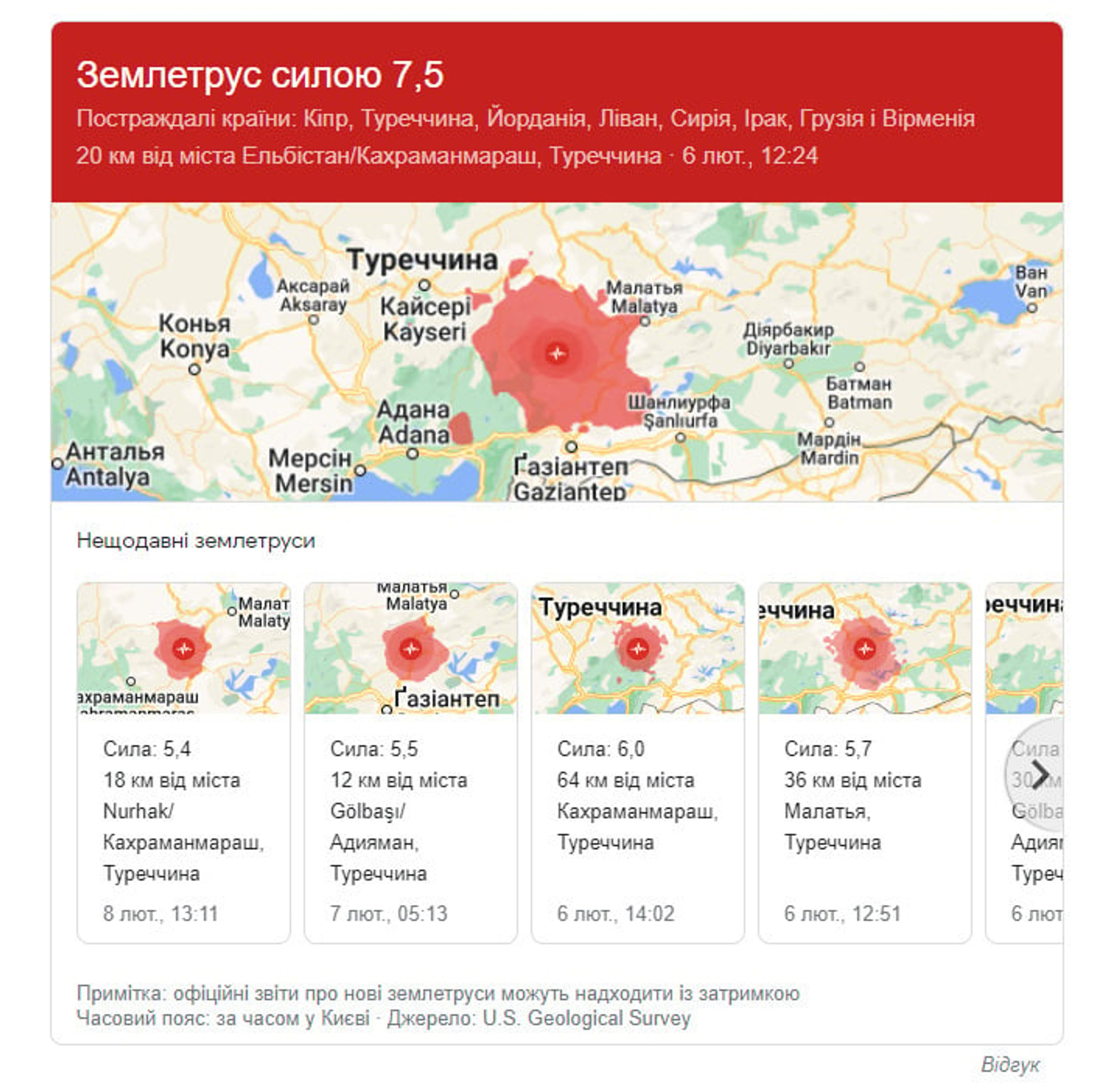 Все про землетруси