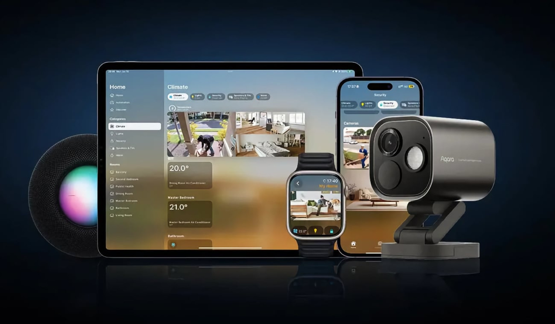 Aqara Camera Hub G5 Pro