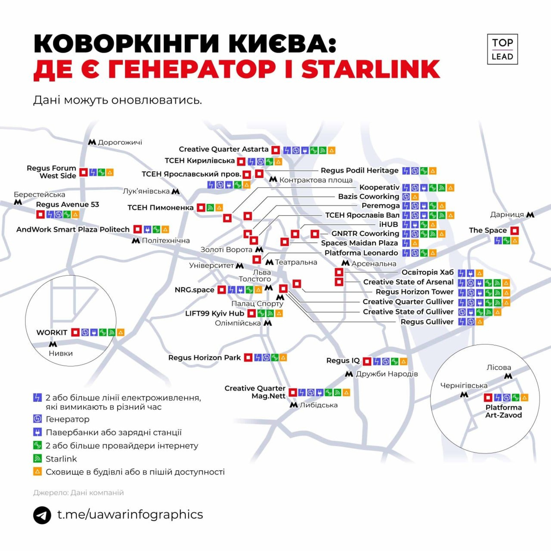 можна працювати при відключенні світла