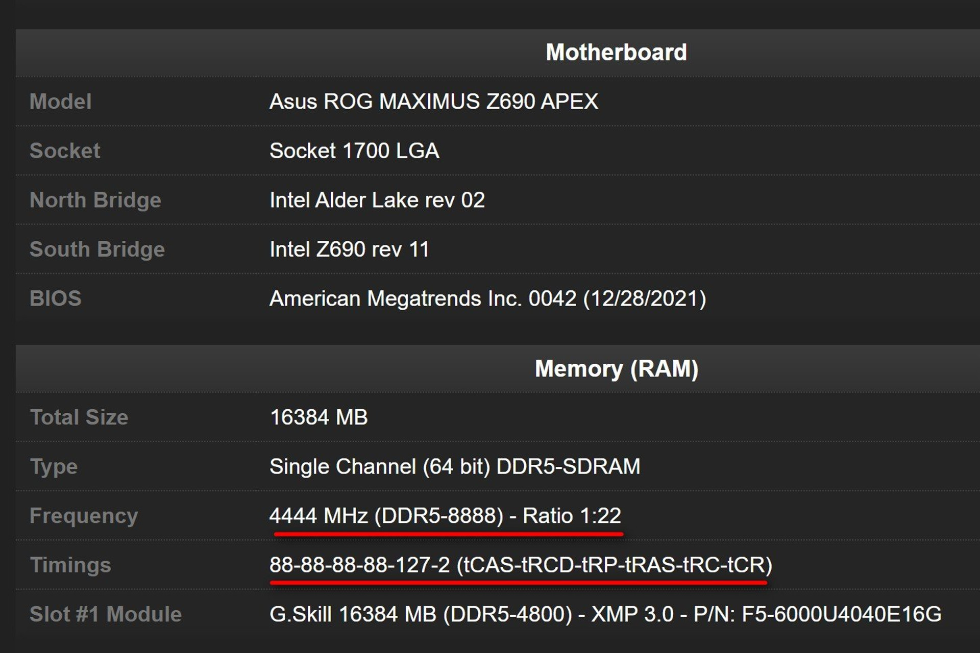 DDR5-8888 CPU-Z validation