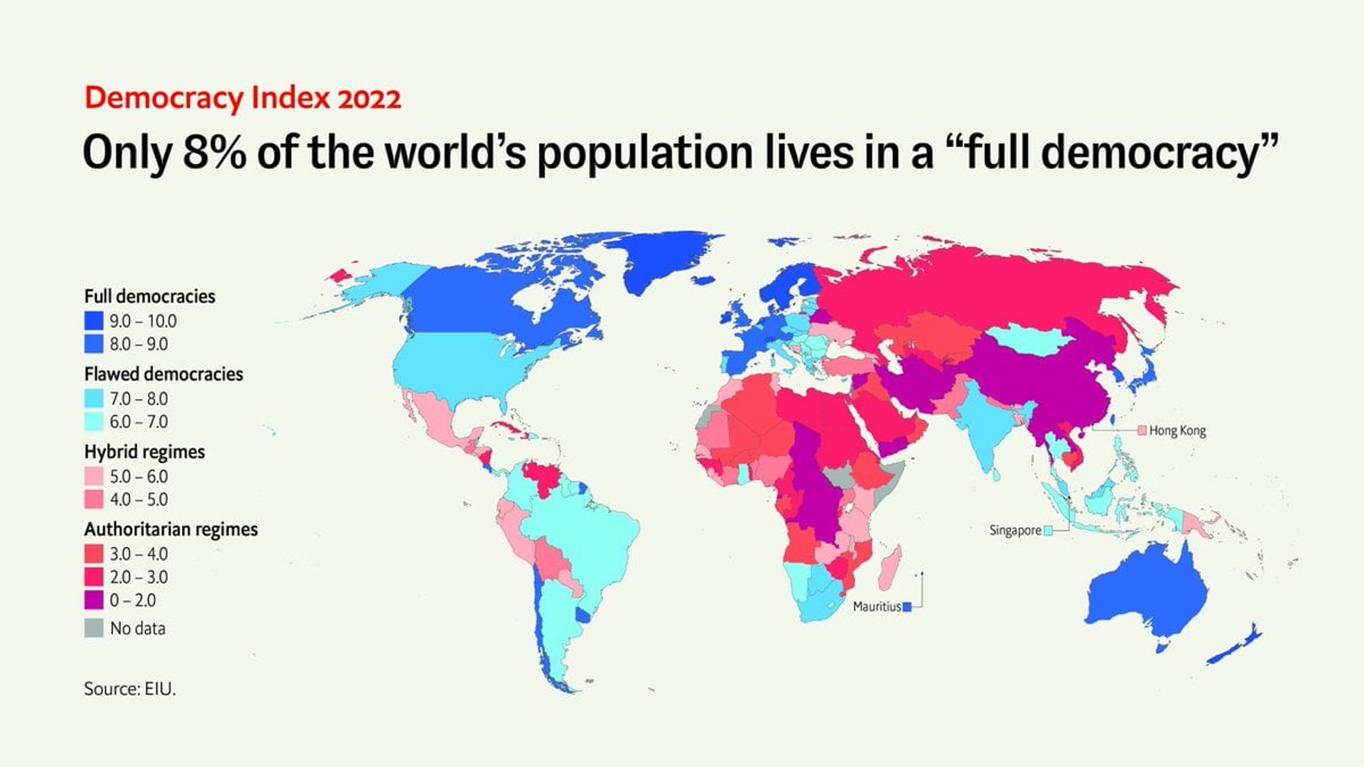 Democracy Index 2022