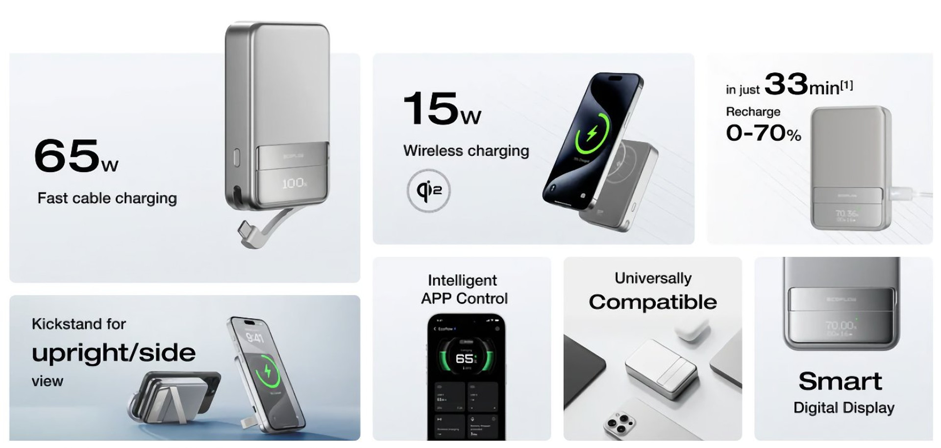 EcoFlow Rapid