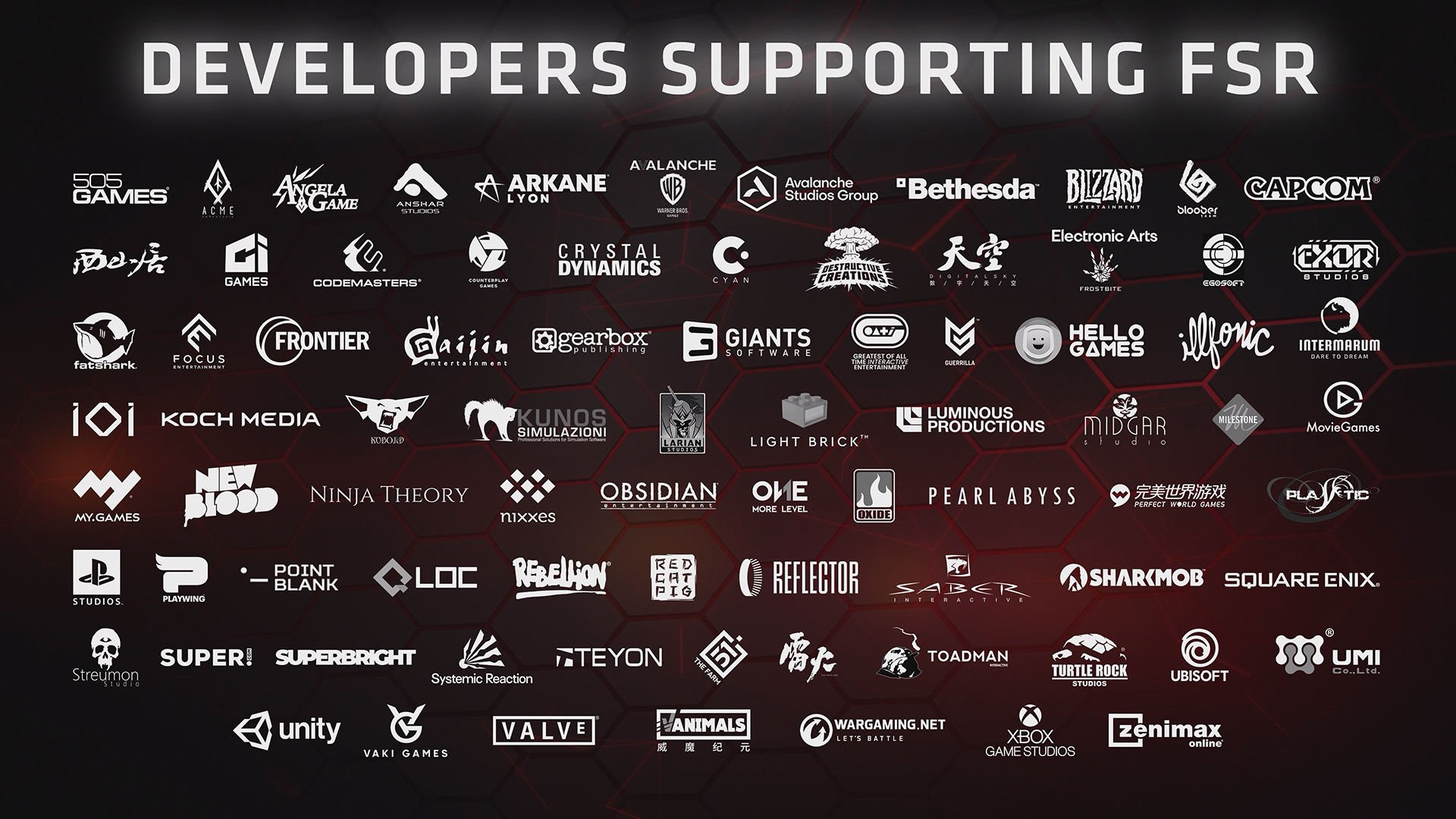 FidelityFX Super Resolution developers list