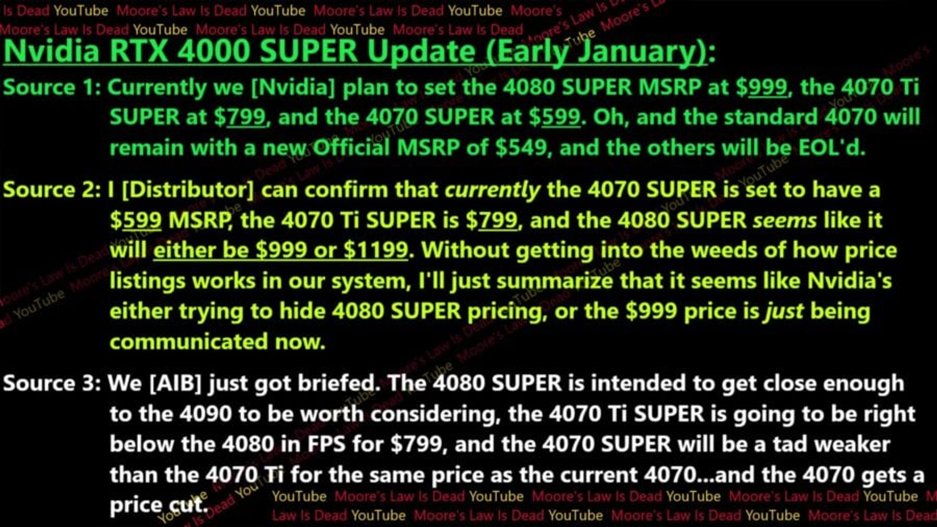 GeForce RTX 40 SUPER price