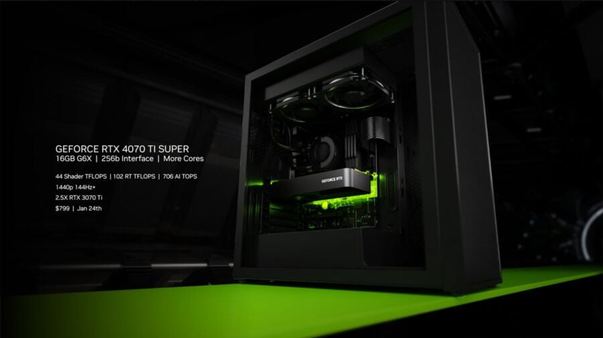 GeForce RTX 4070 Ti SUPER info