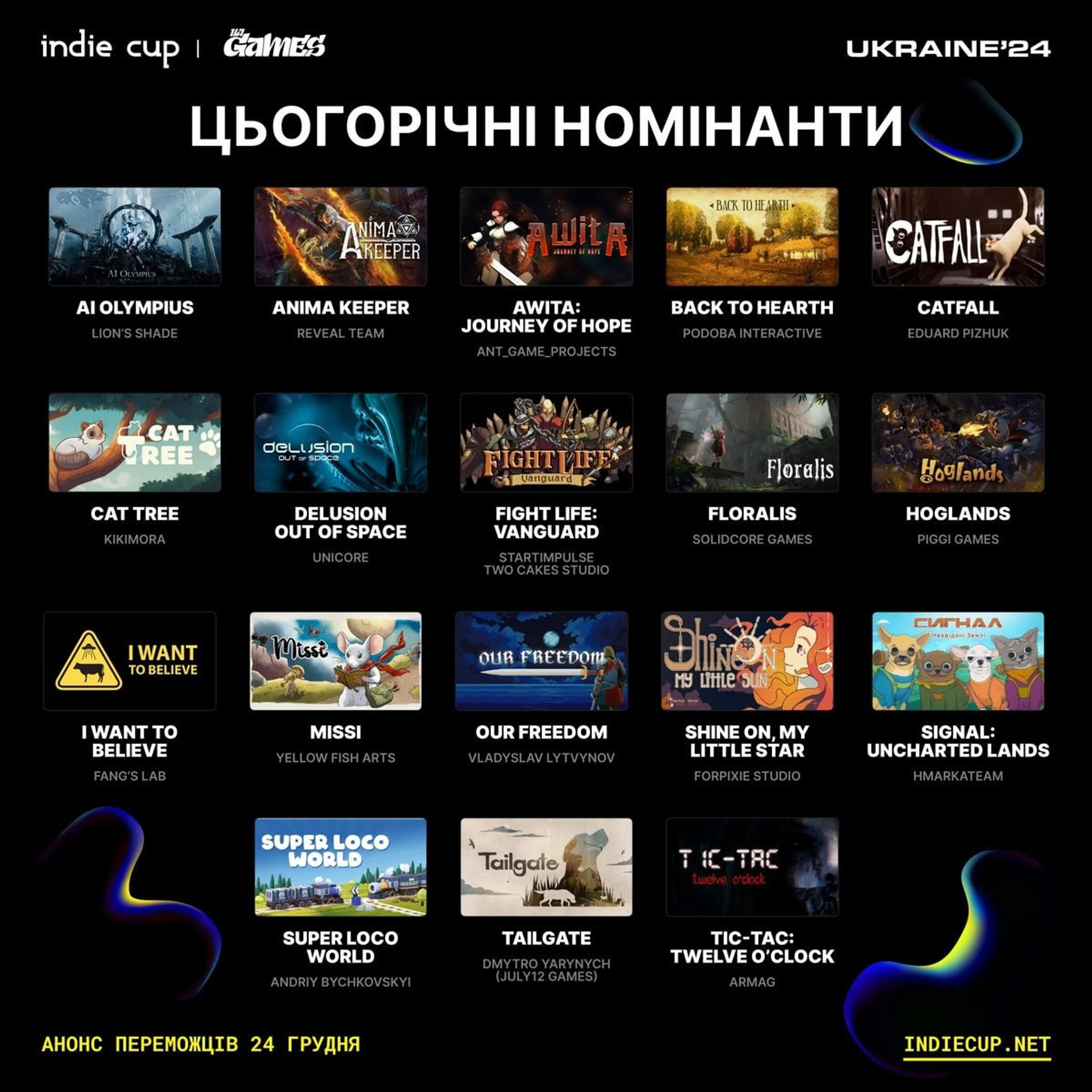 Indie Cup Ukraine’24