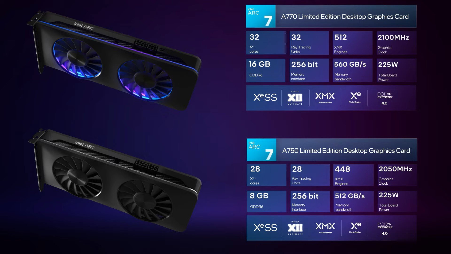 Intel ARC A770 Limited Edition